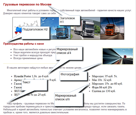 Форматирование текста